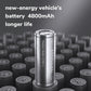 Handheld Fan Mini Portable Electric Ventilador USB Rechargeable Fans 4800mAh Silent Small FAN for Home CoolingVentoinha