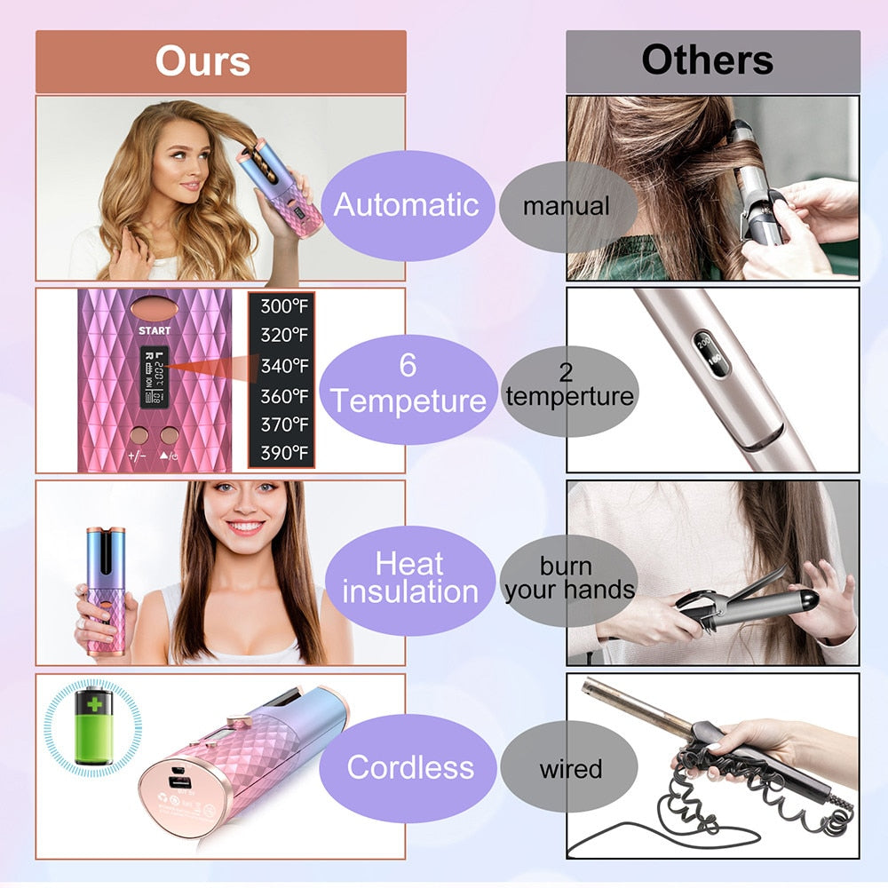 Hair Curler USB Rechargeable Portable Auto Curler LED Display Temperature